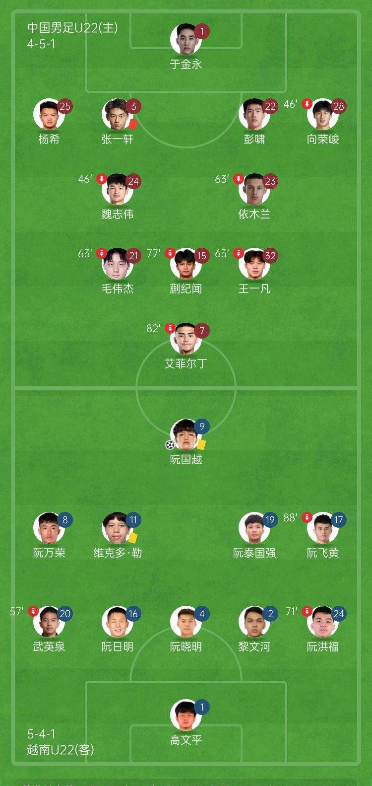 足球势力范围：强队斗志高昂，争夺荣誉的简单介绍