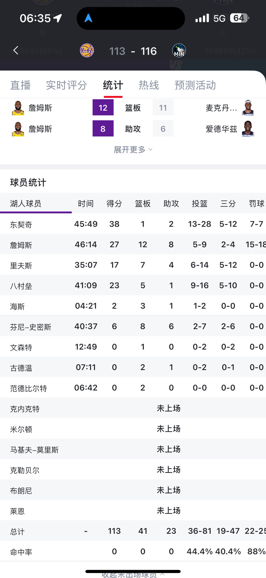 Ming连续二十场比赛得分超过大比分获胜，湖人不断突破！的简单介绍